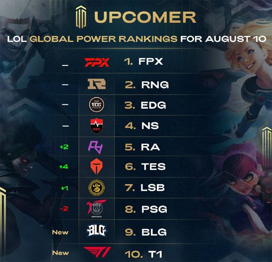 能够提升球 能够提升球